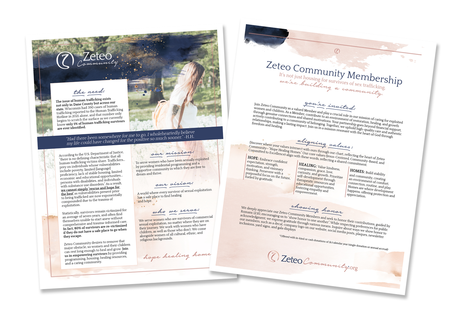 Zeteo Community Membership